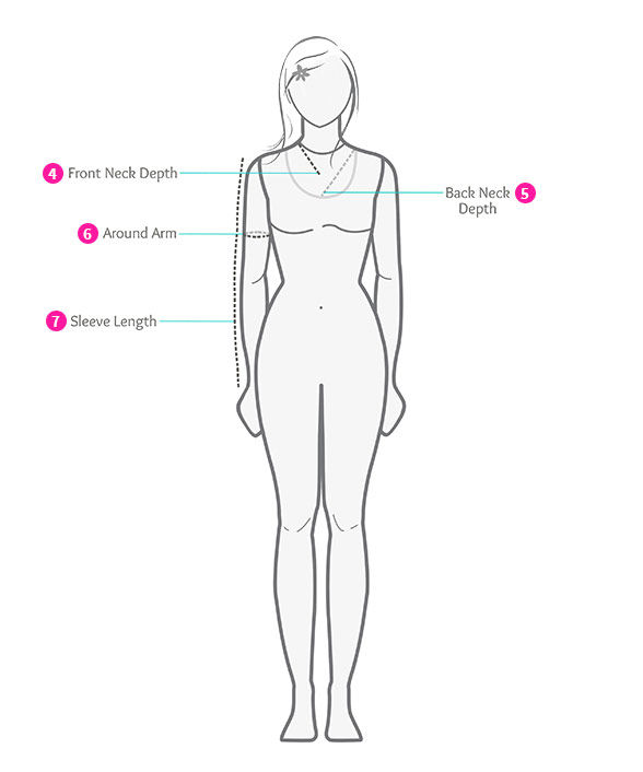 How to take measurements for blouse, how to measure bust size, saree  blouse