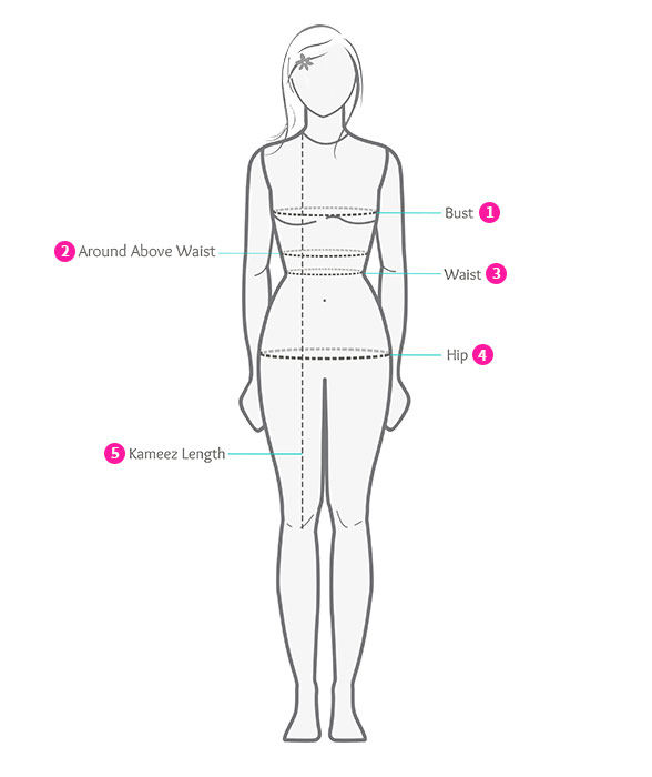 Waist measurement - Women 