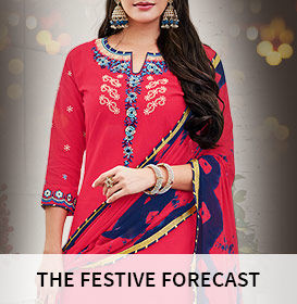 Variety of Ethnic Wear for Festivals. Variety of Ethnic Wear for Festivals.