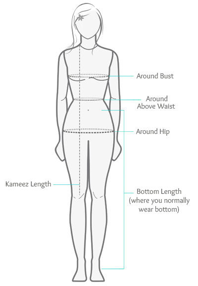 how-to-take-measurements-for-custom-kameez-how-to-pinterest-how