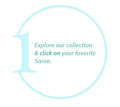 How to make any Saree a pre-stitched drape.