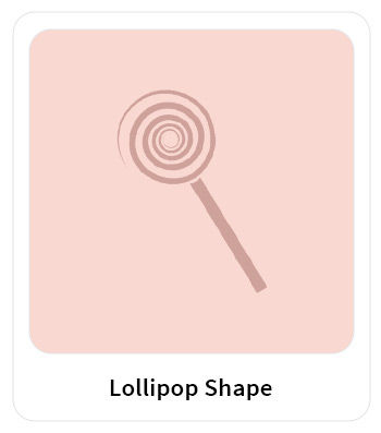 Abayas, Anarkalis, Palazzos & more for Lollipop body shape. Shop!