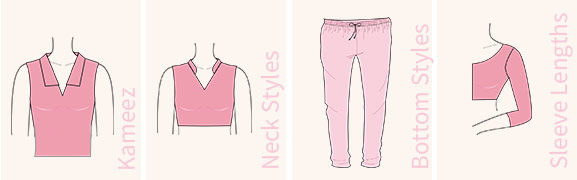 Show sleeves, kurta, bottom & neck style Show sleeves, kurta, bottom & neck style